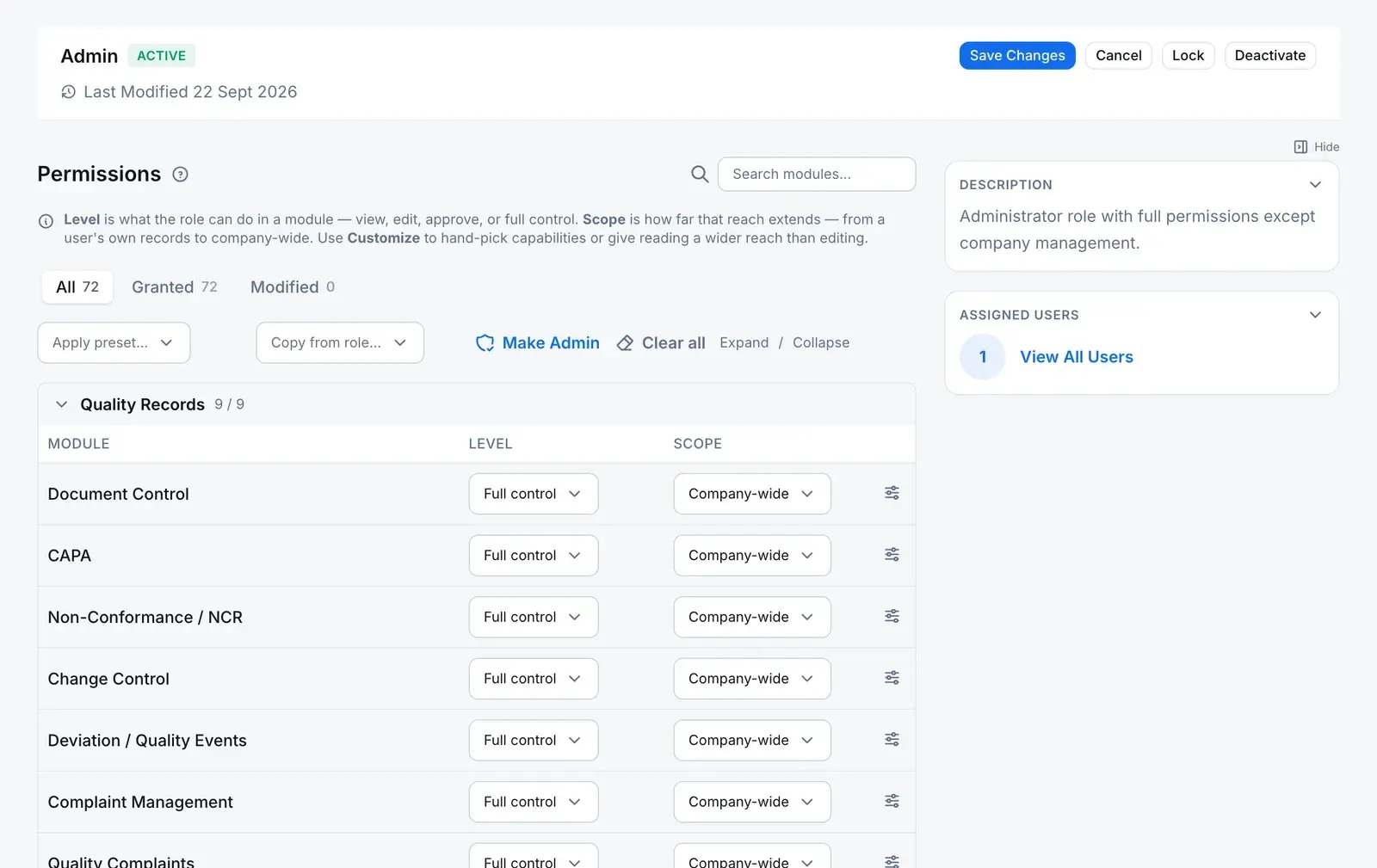 Roles & Permissions: the Admin role's permission matrix, each module with its access level and scope, beside the role's description and assigned users.