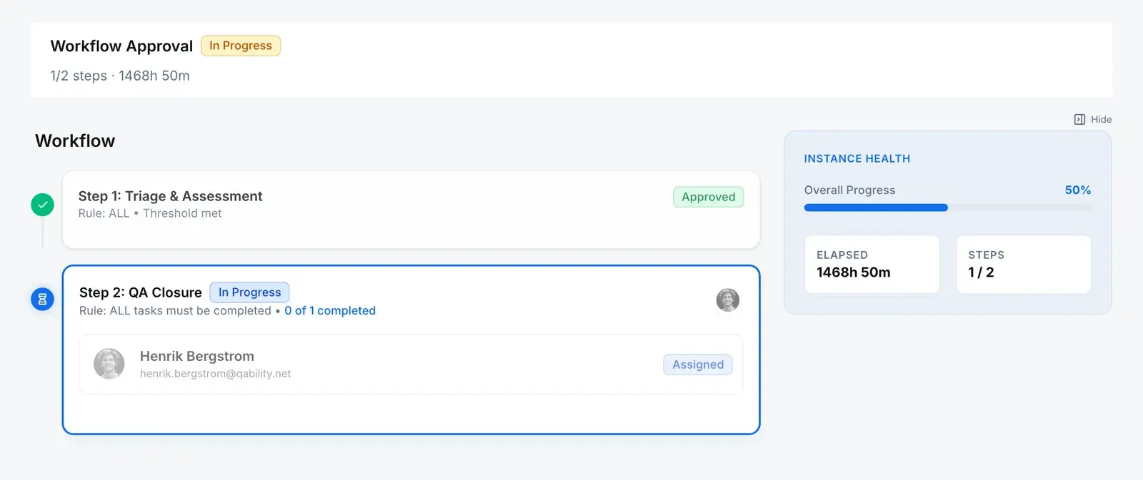 A running workflow: its triage step approved, the QA closure step in progress with its assignee and completion rule, and overall progress and elapsed time alongside.