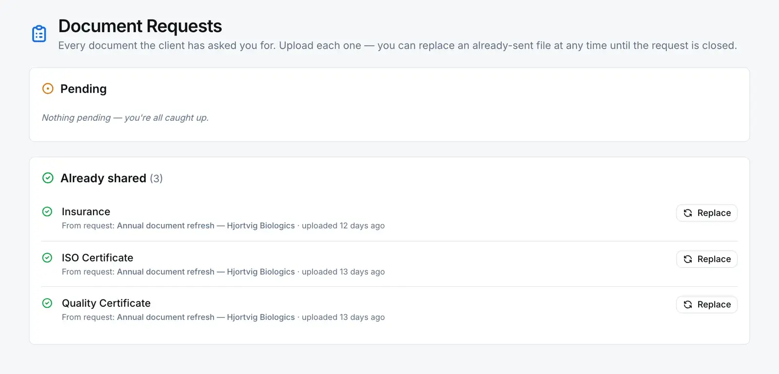 A supplier's document-request queue in the portal: nothing pending, and three already-shared lines — insurance, ISO certificate and quality certificate — each traced to its request and each with a Replace action.