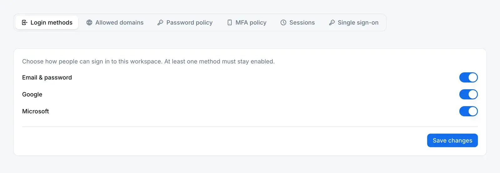 Organization security settings: email-and-password, Google and Microsoft sign-in toggles, with tabs for allowed domains, password policy, MFA policy, sessions and single sign-on.